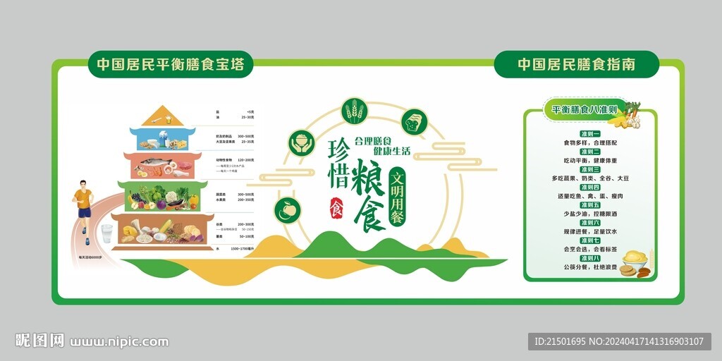 营养食堂创建文化墙