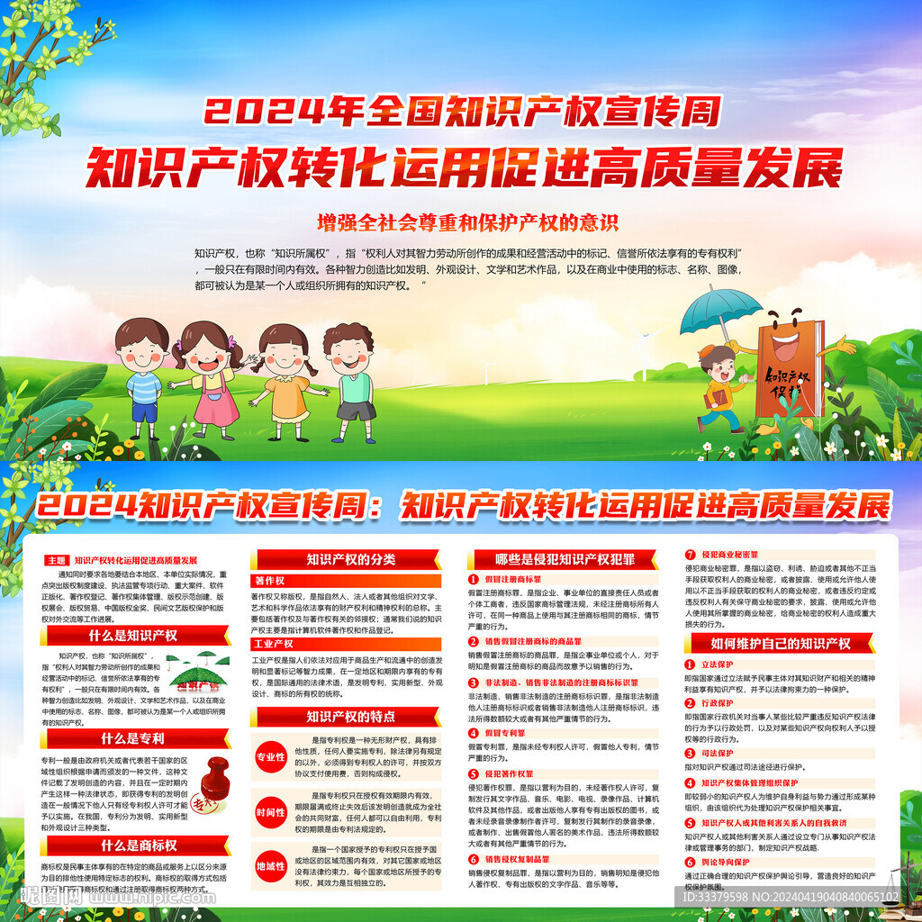 全国知识产权宣传周展板