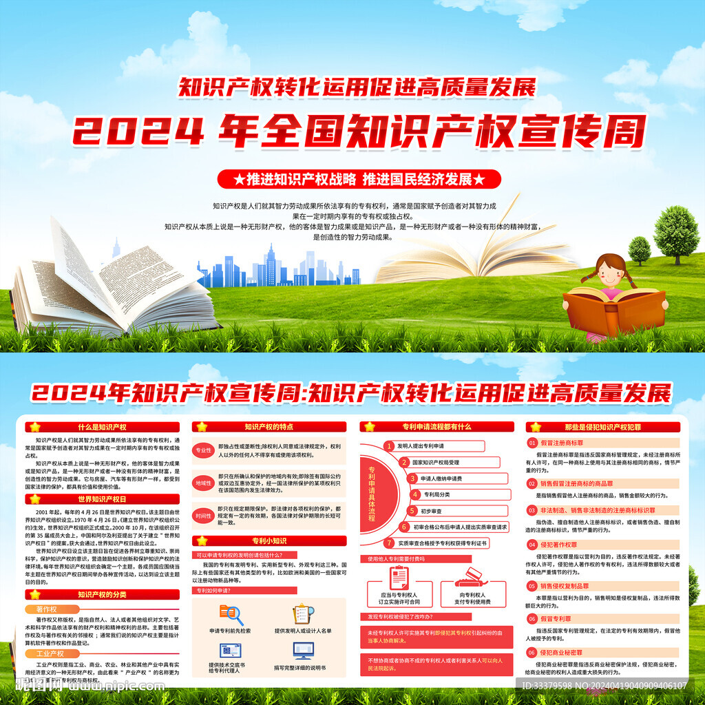 全国知识产权宣传周展板