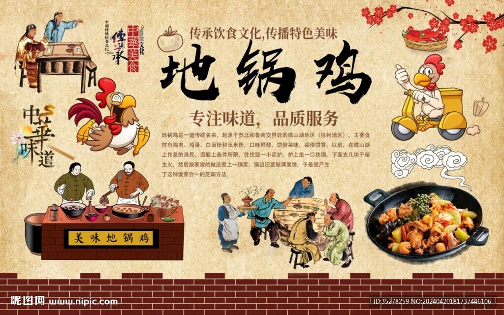 复古地锅鸡背景