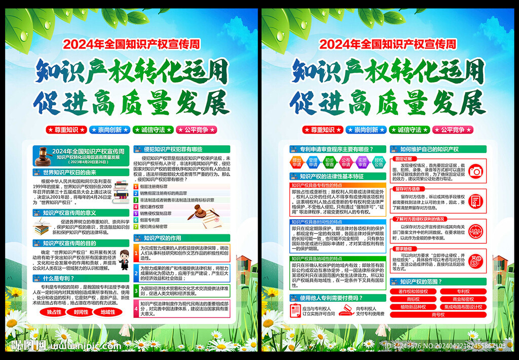 全国知识产权宣传周展板