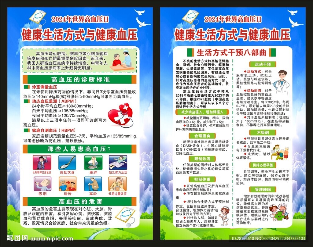 世界高血压日海报