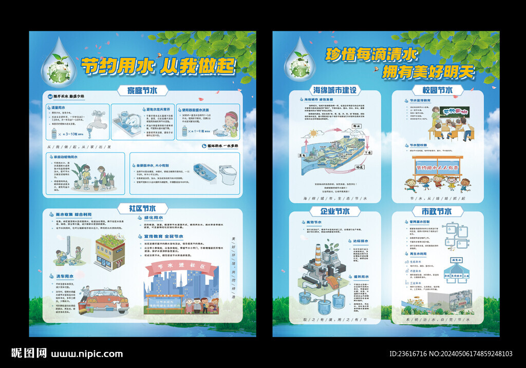 节约用水宣传单页