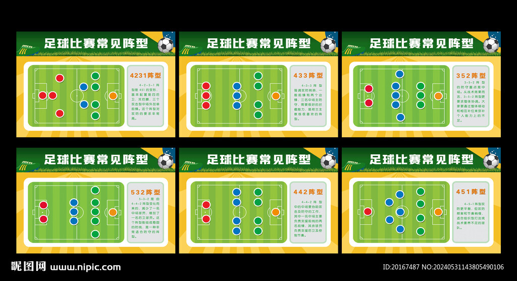 足球比赛常见阵型