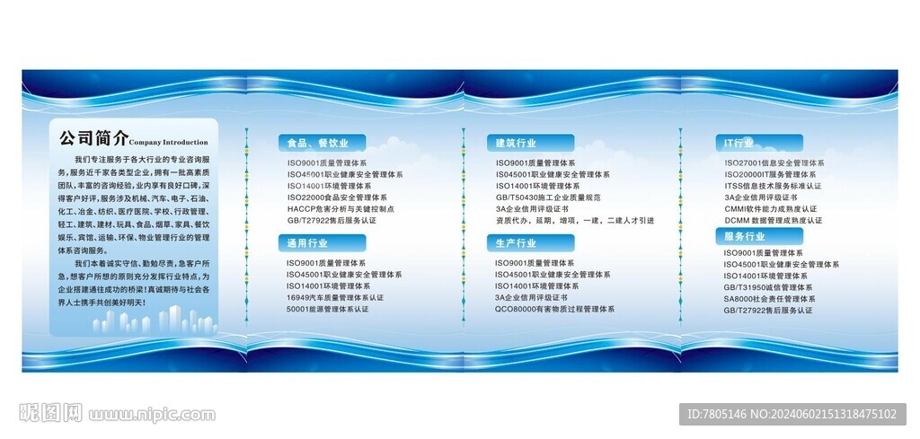 行业认证公司介绍展板