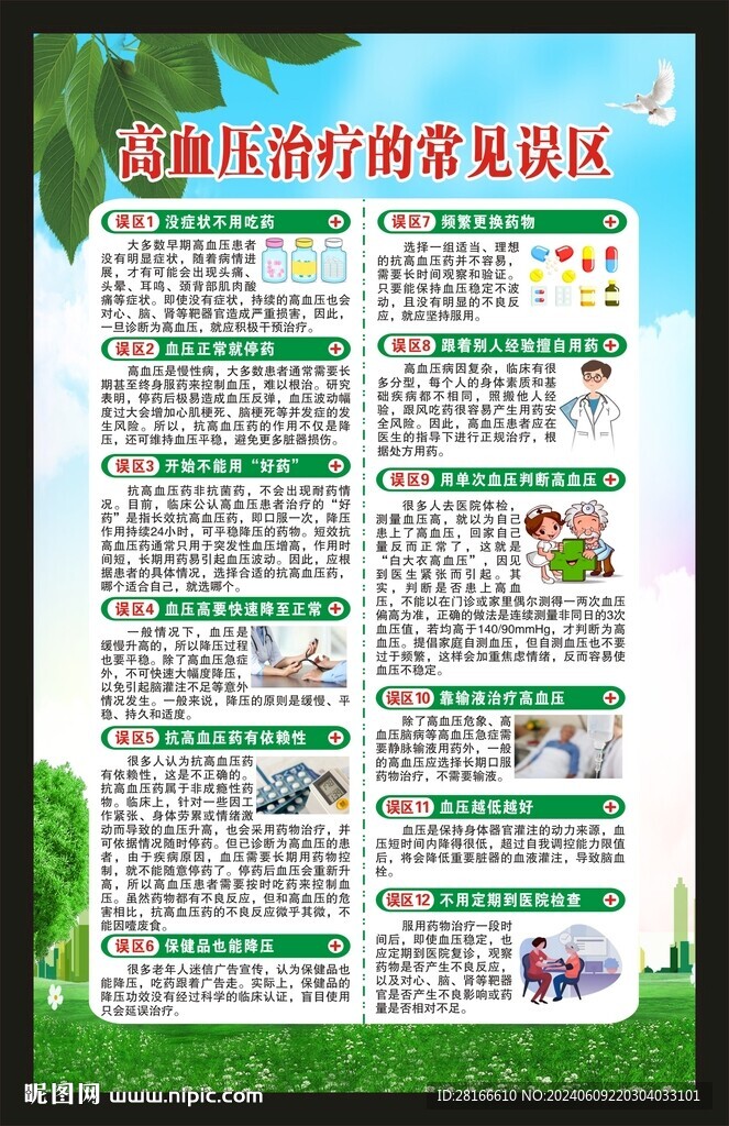 全国高血压日海报