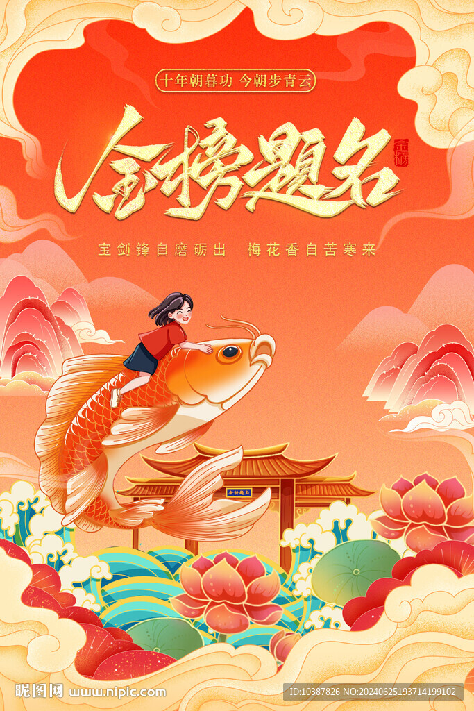 红色国潮高考金榜题名跃龙门喜报