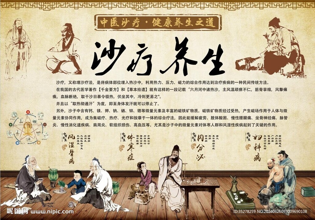 沙疗养生背景墙