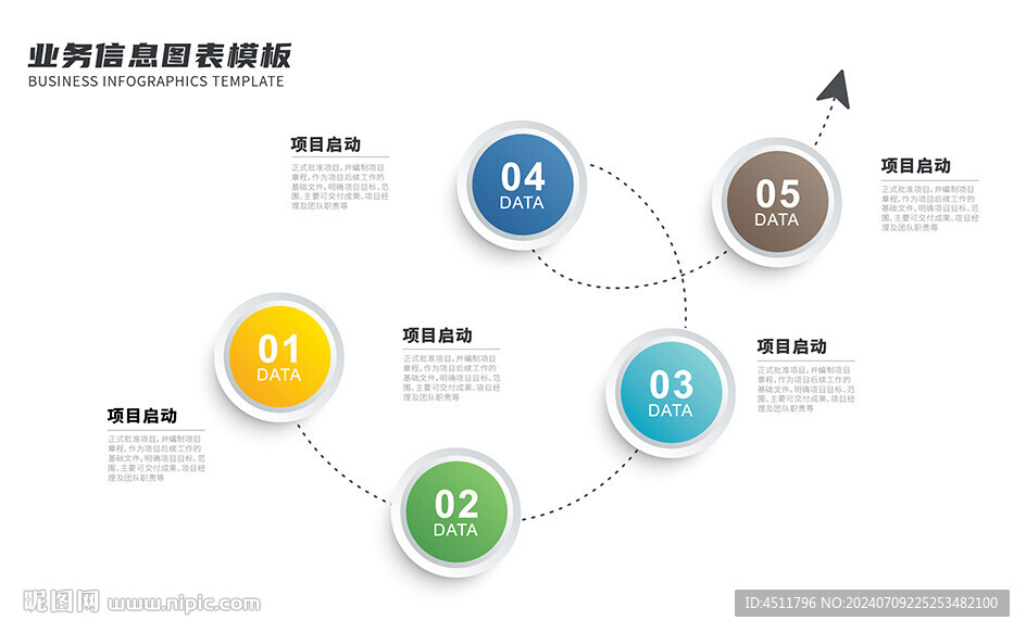 5个选项步骤或流程