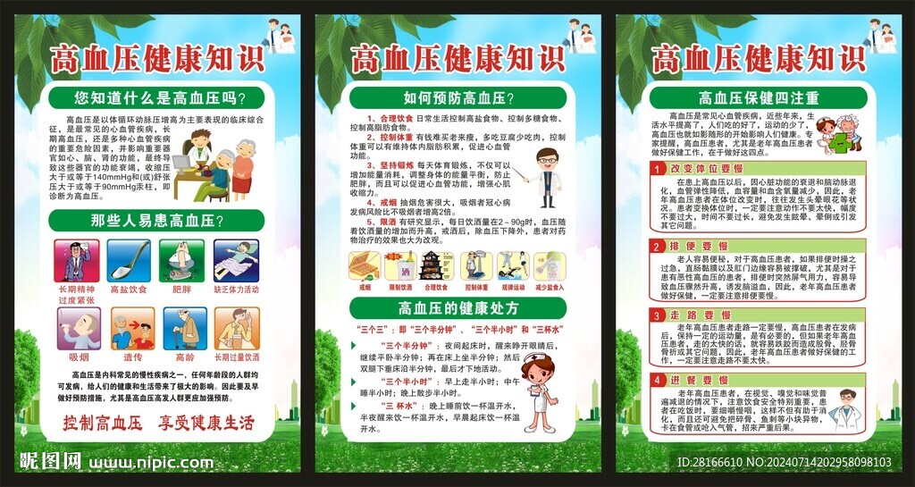 全国高血压日展板