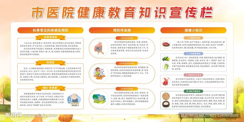 健康教育宣传栏