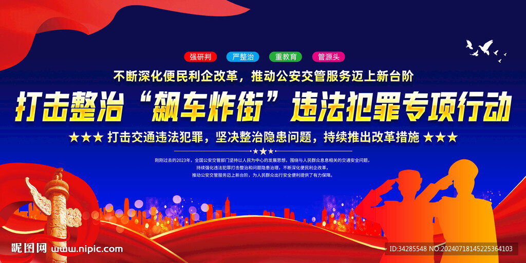 打击整治飙车炸街违法犯罪展板