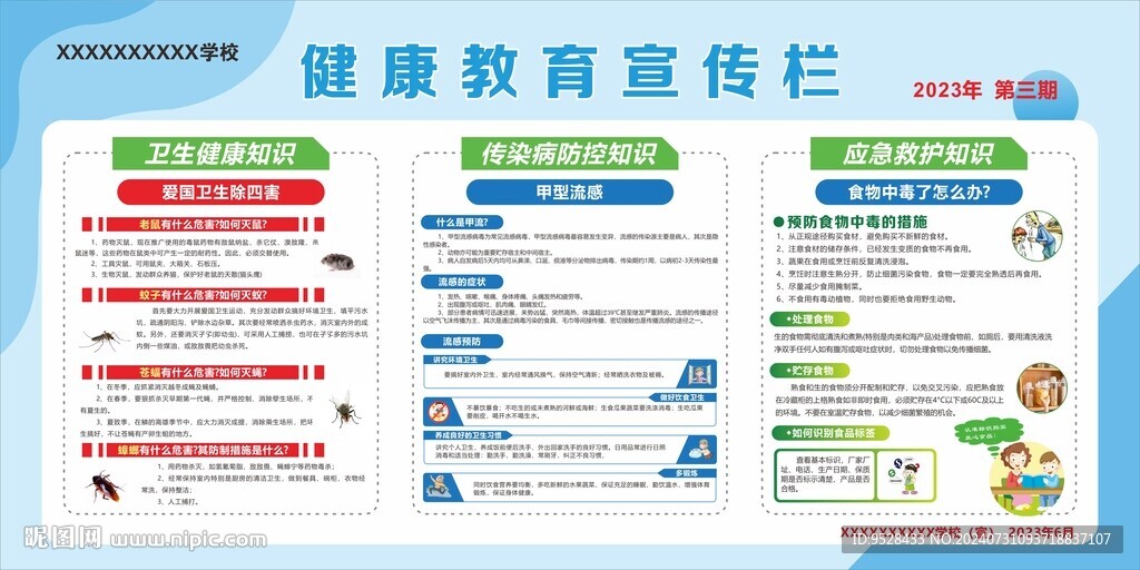 健康教育宣传栏