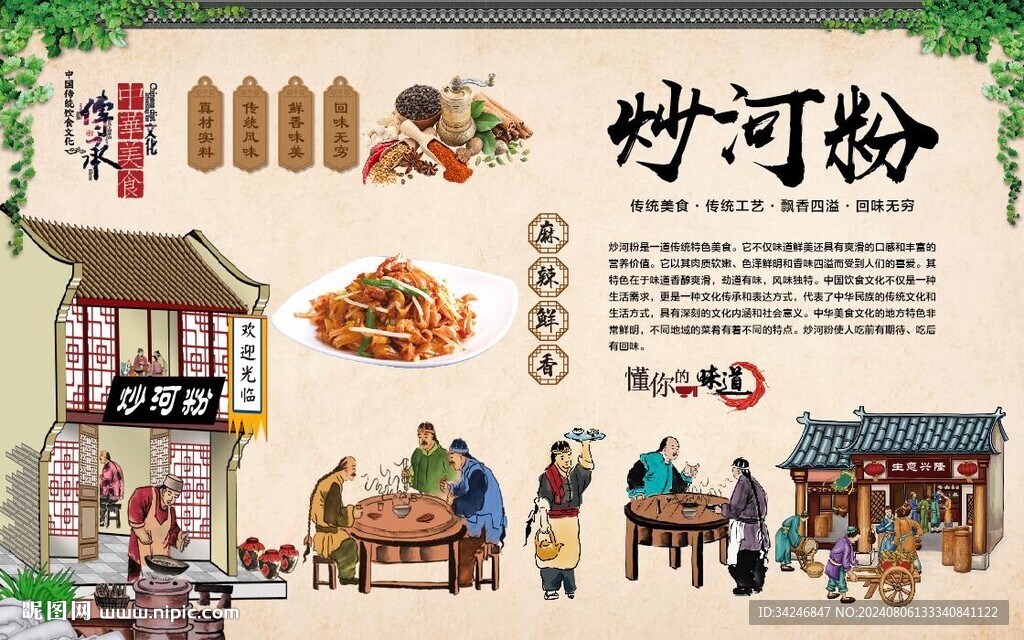 炒河粉背景墙