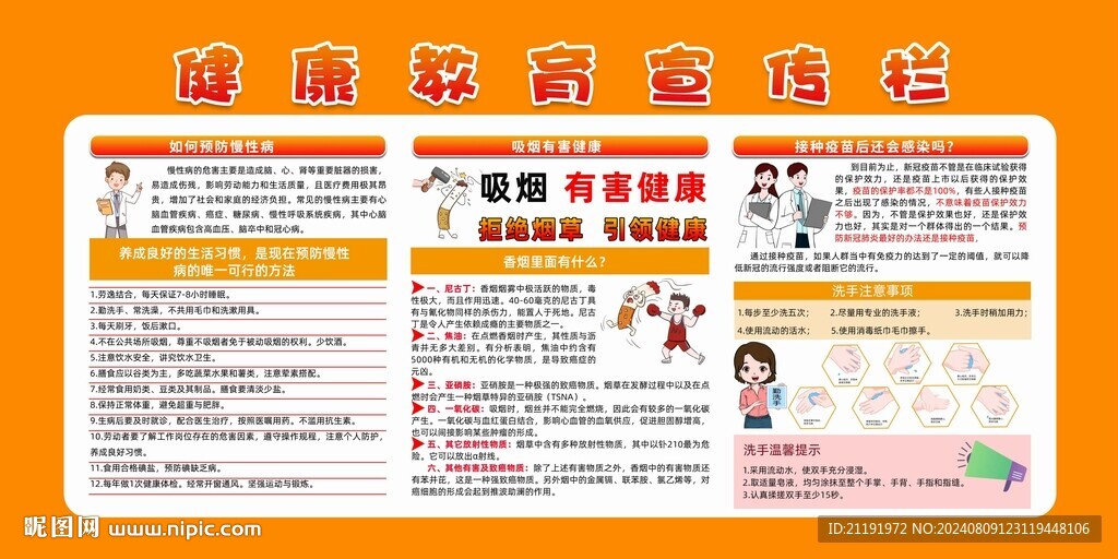 健康教育宣传栏