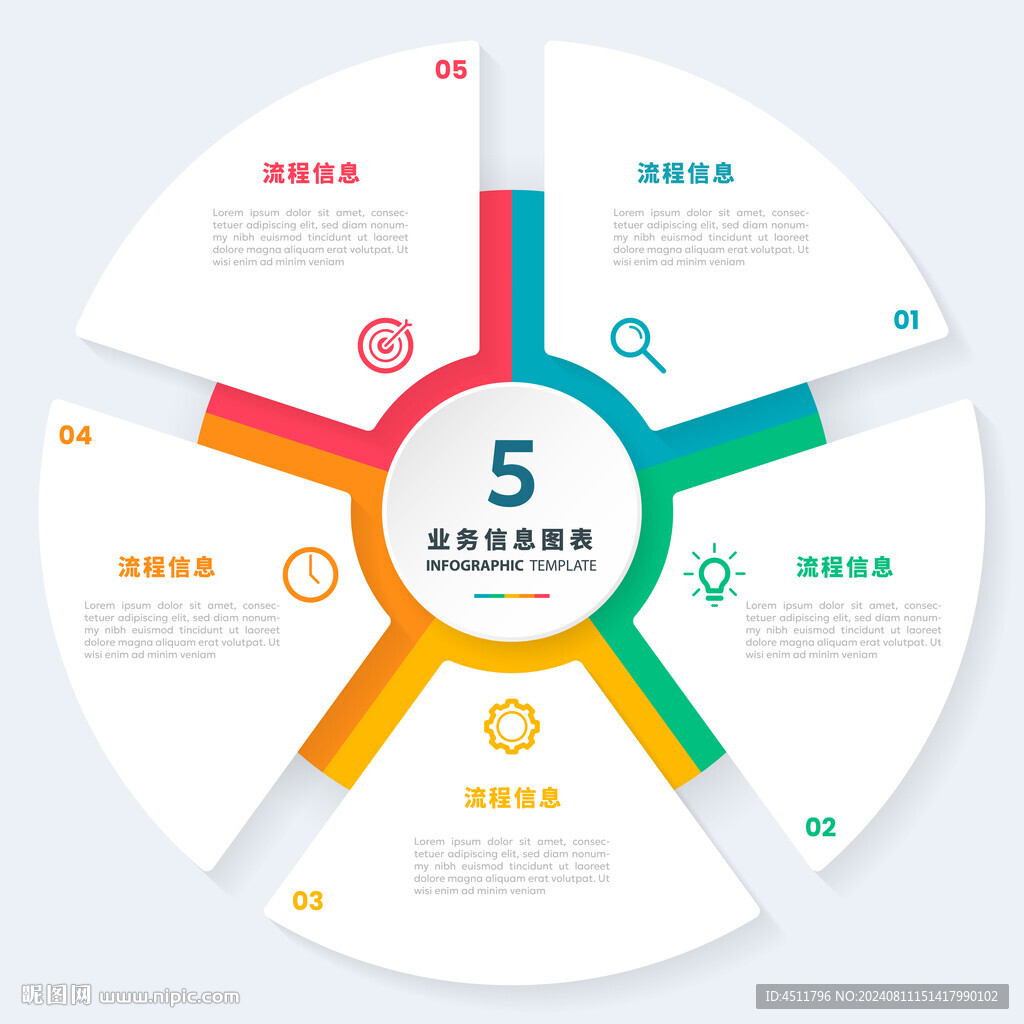 5步循环业务信息逻辑图表模板