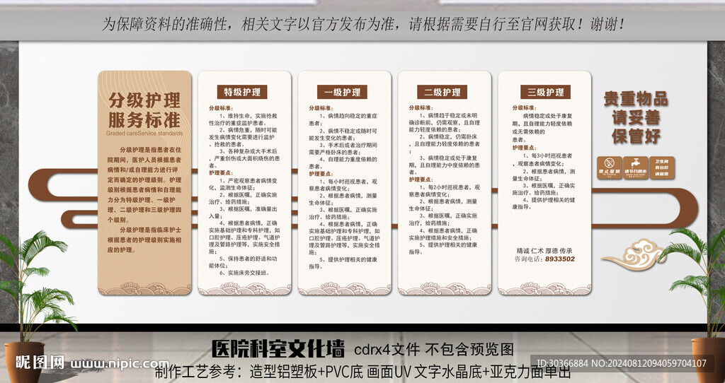 医院分级护理服务标准