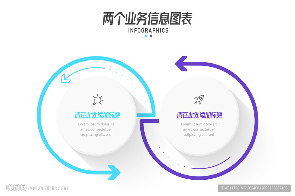 两步业务信息逻辑图表 对比图