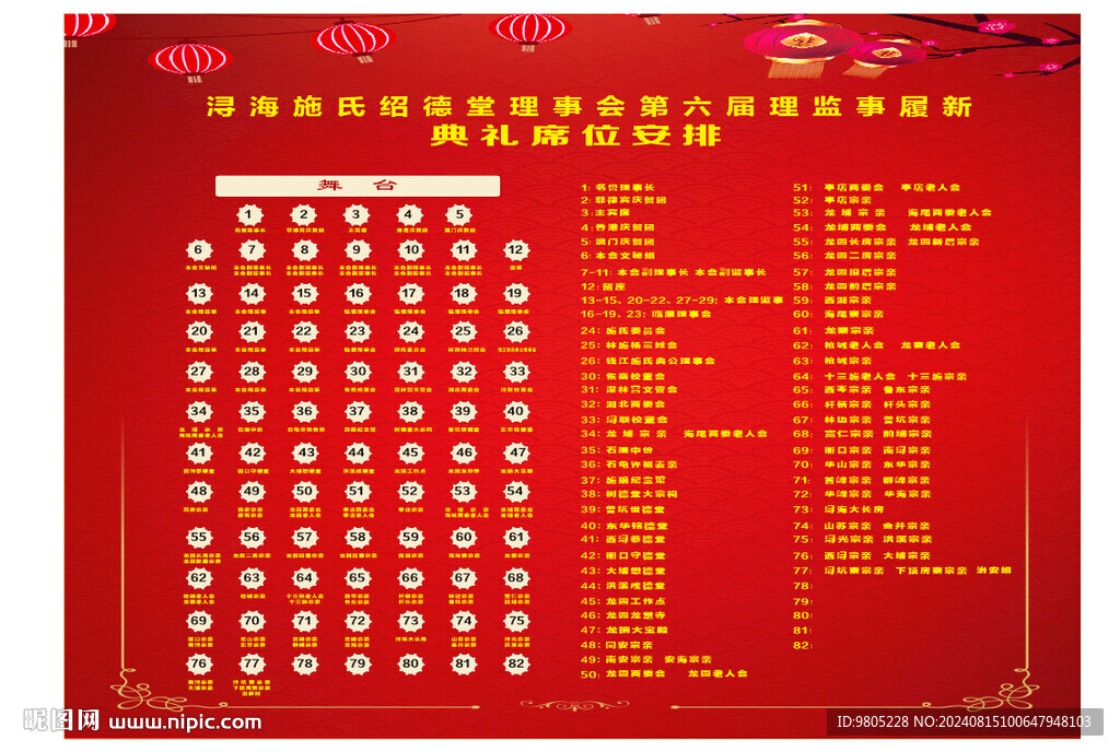 理事会同学会庆典席位图