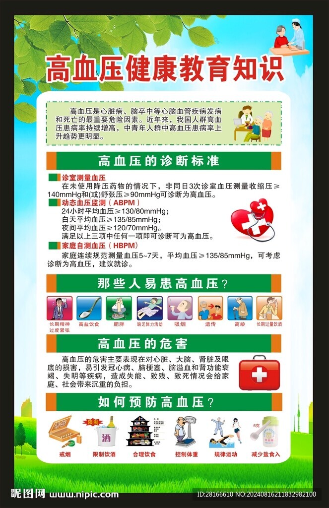 全国高血压日海报