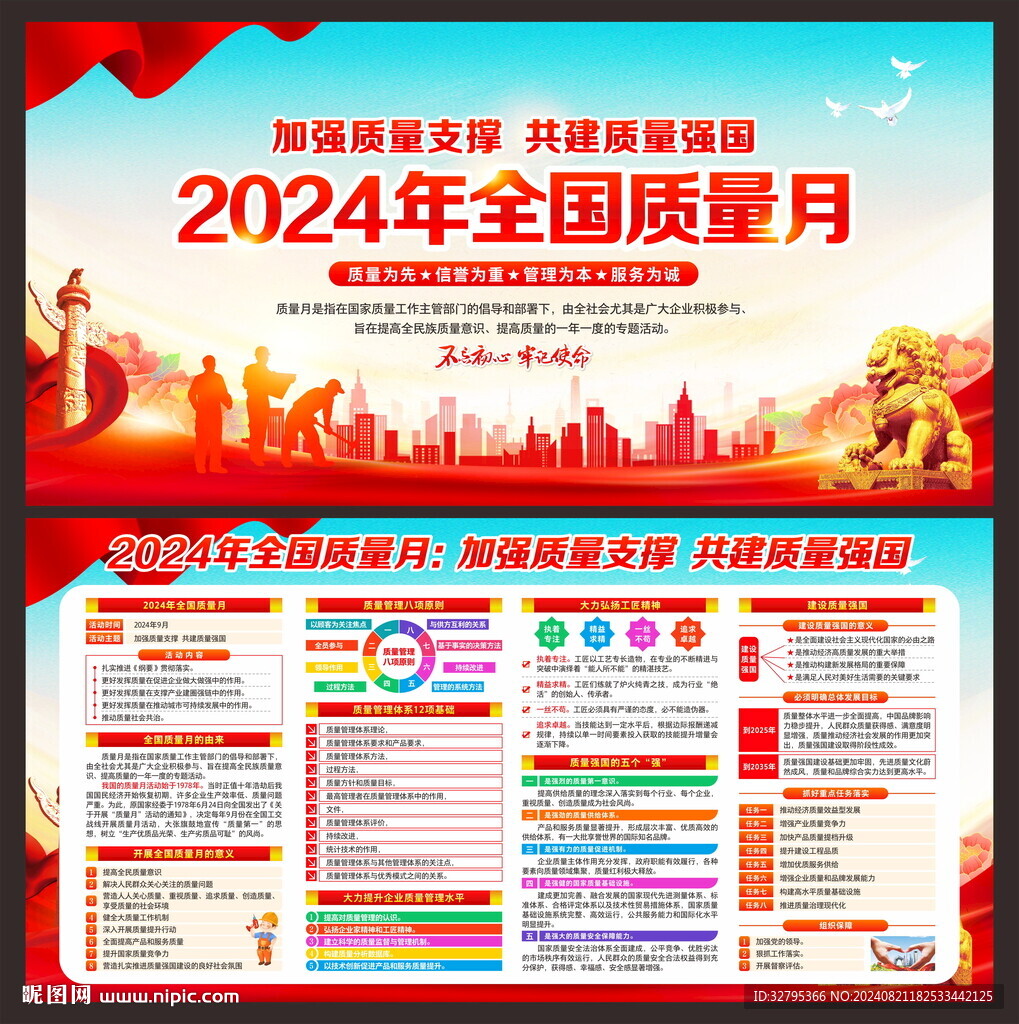 质量月展板