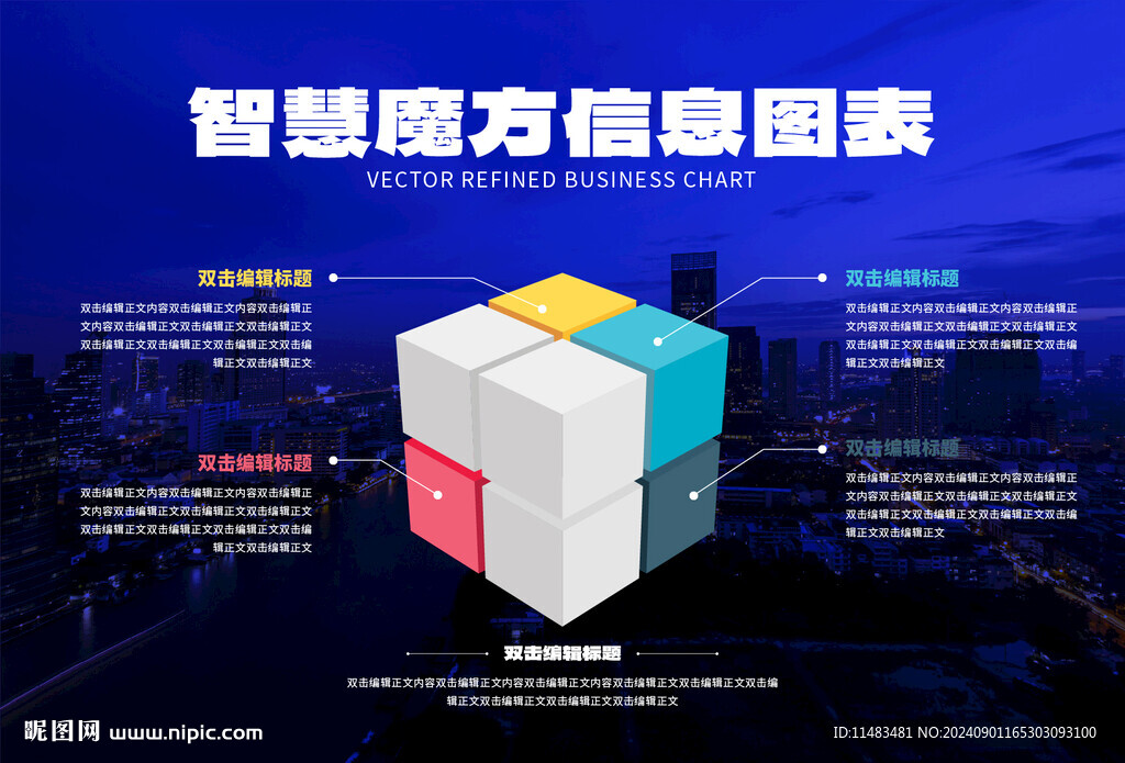 智慧魔方信息图表