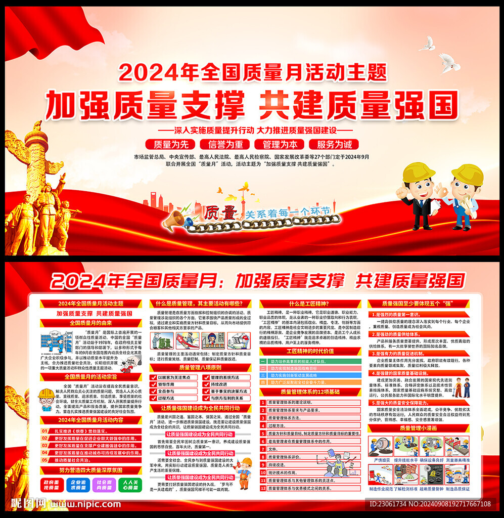 2024质量月展板