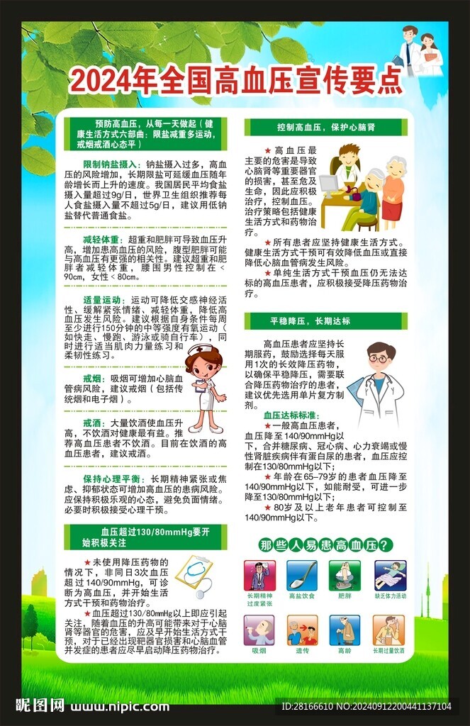 全国高血压日海报