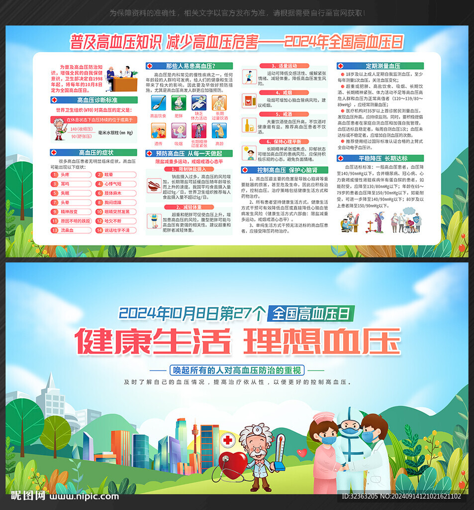 全国高血压日展板