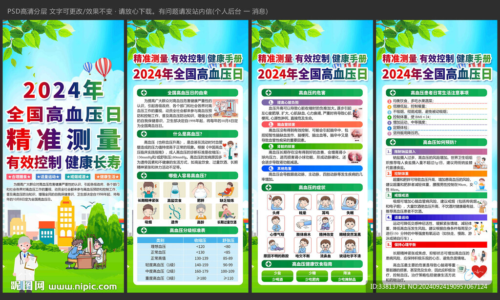 全国高血压日展板