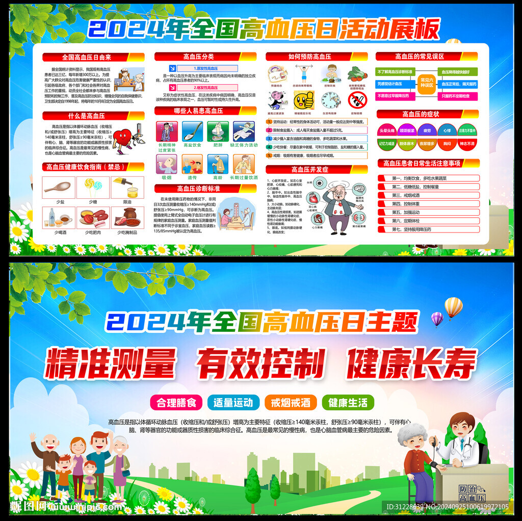 全国高血压日展板
