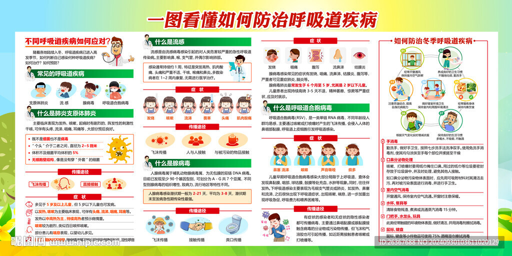 预防呼吸道传染病展