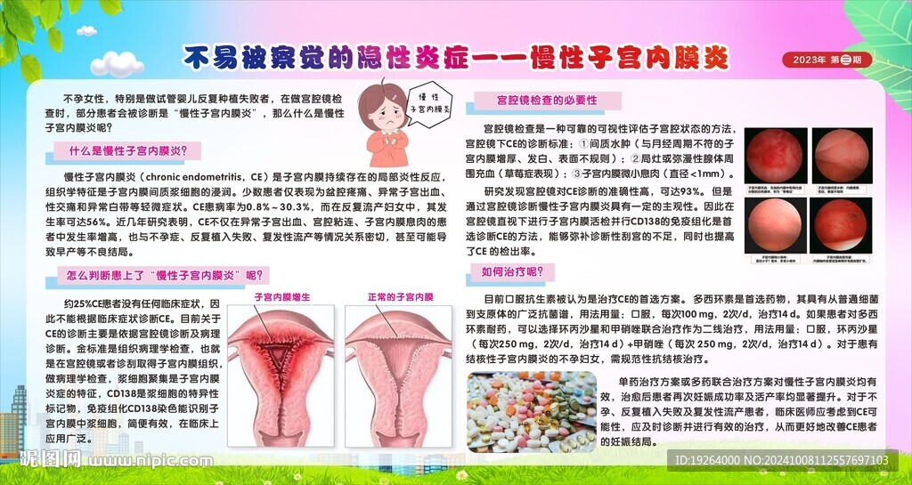 子宫内膜炎宣传栏