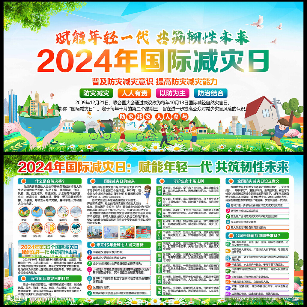 2024年国际减灾日宣传栏展板