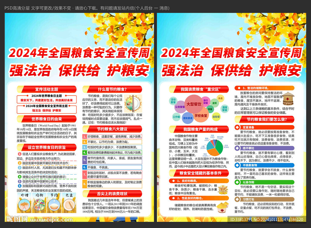 全国粮食安全宣传周宣传单
