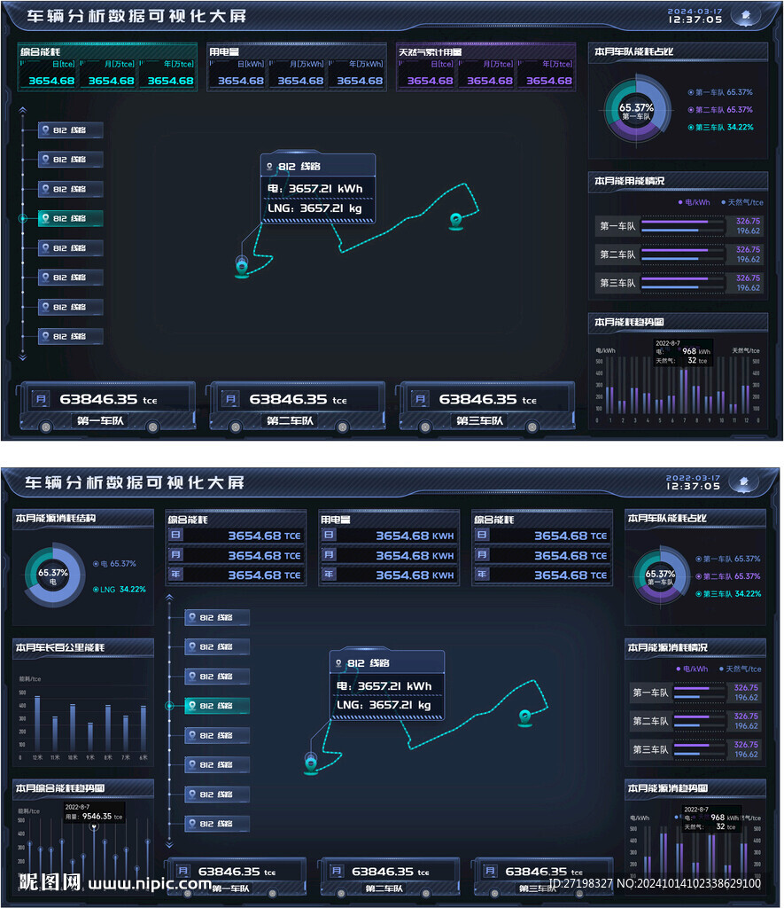 科技感大数据可视化智能界面全套