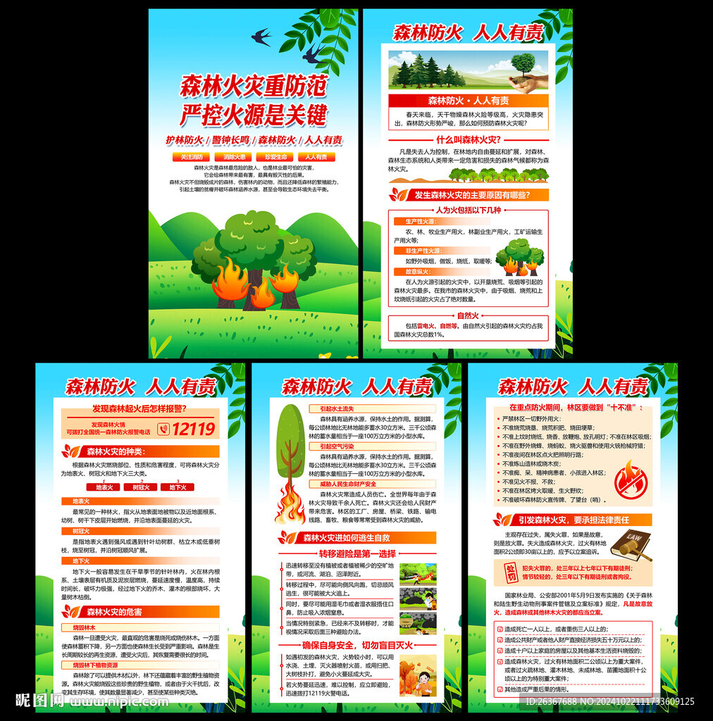 预防森林火灾宣传栏