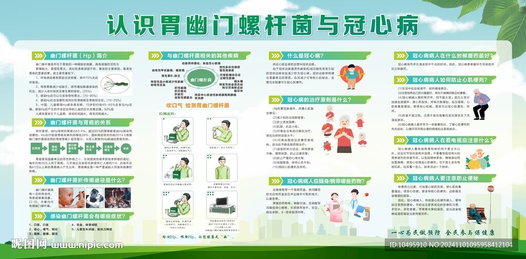 幽门螺杆菌冠心病宣传