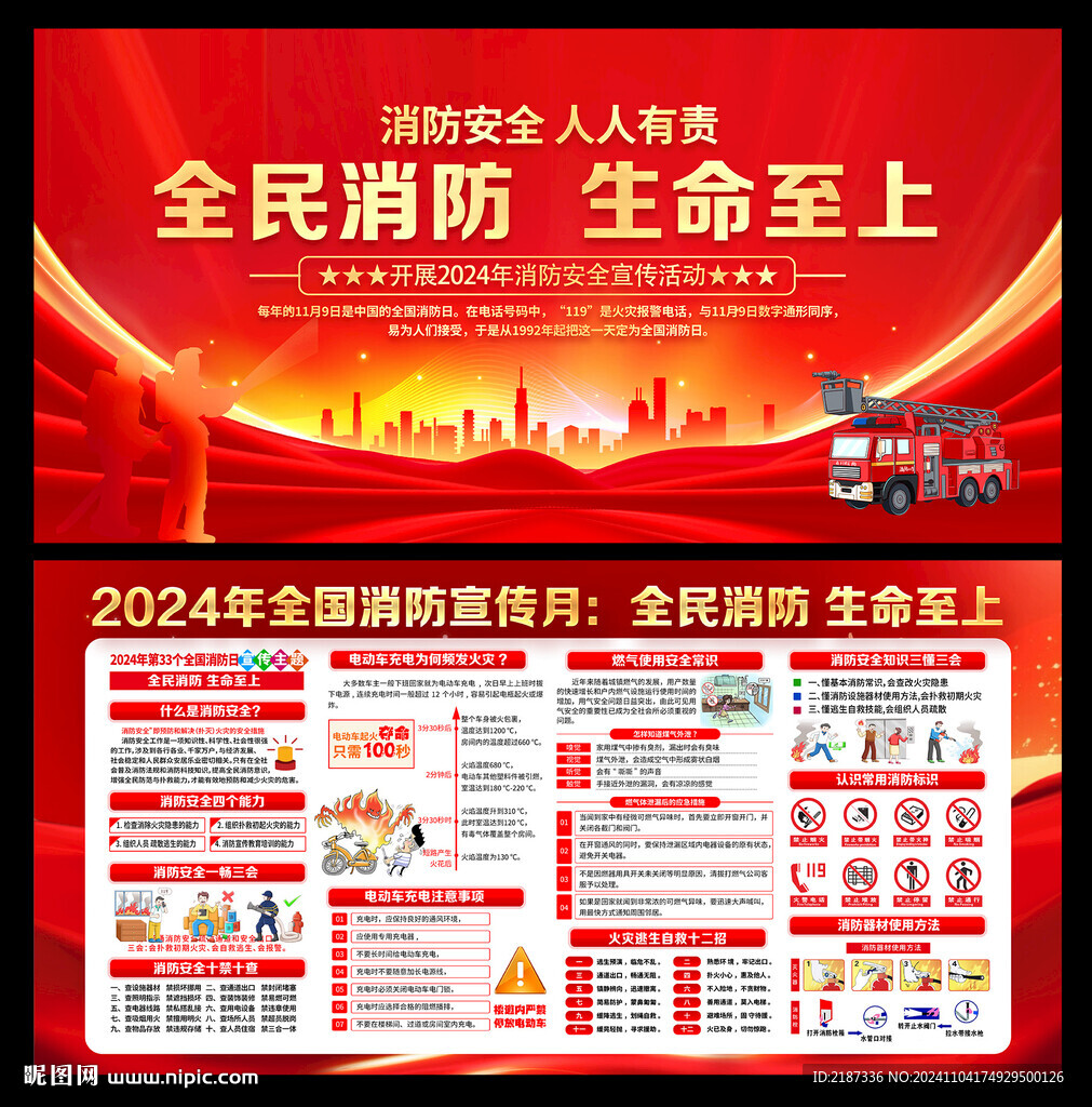 2024消防安全月宣传展板