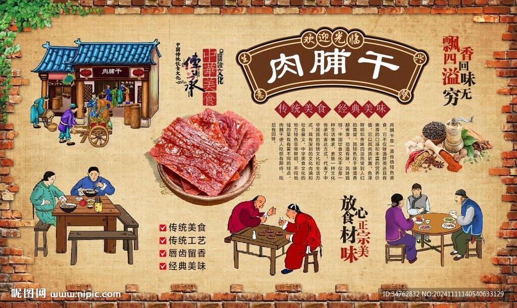 肉脯干
