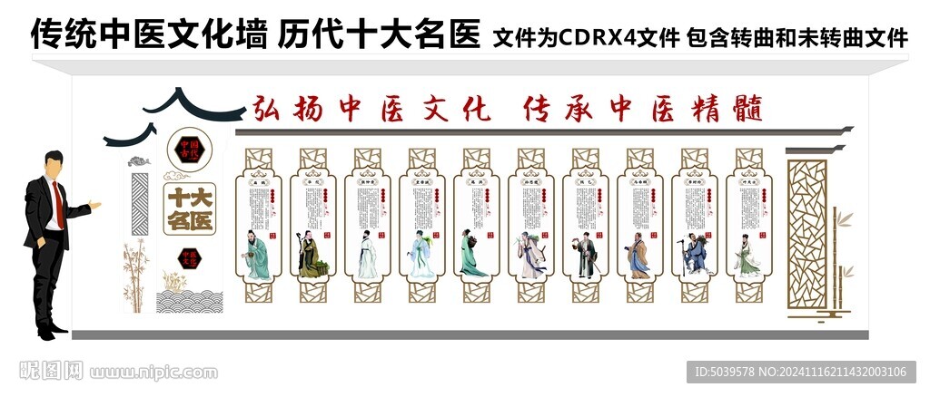 中医文化墙 十大名医