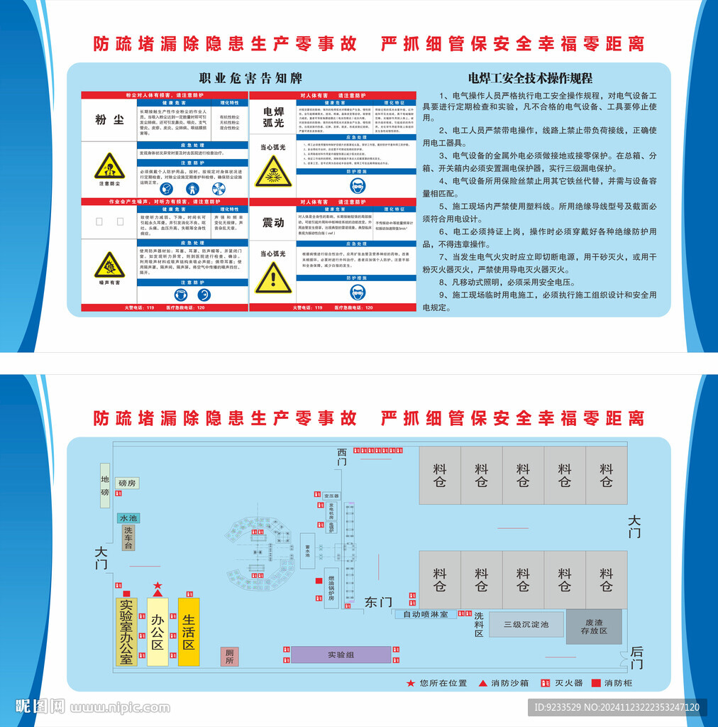 职业危害告知牌