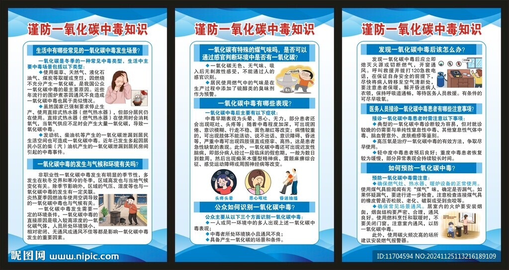 谨防一氧化碳中毒知识展板