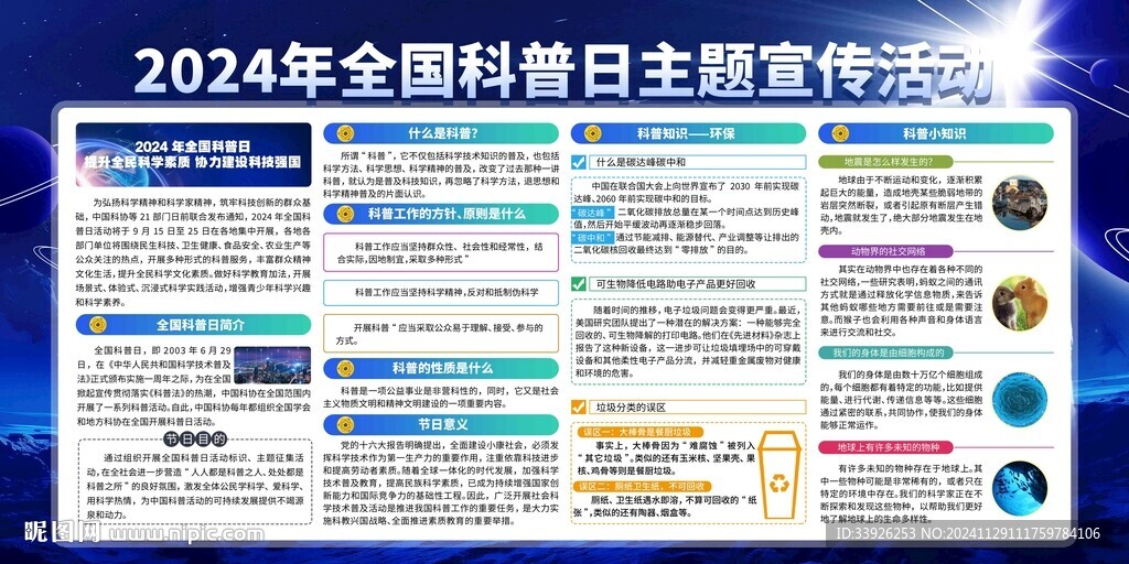 全国科普日活动主题展板