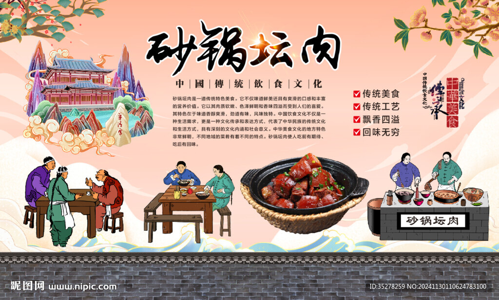 砂锅坛肉背景