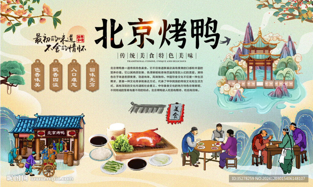 北京烤鸭背景