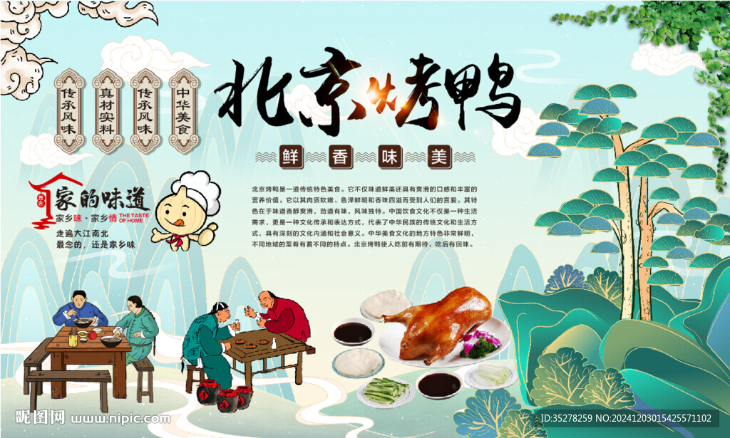 北京烤鸭背景
