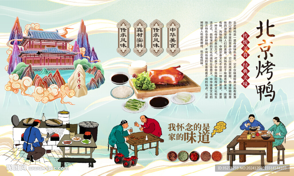 北京烤鸭背景