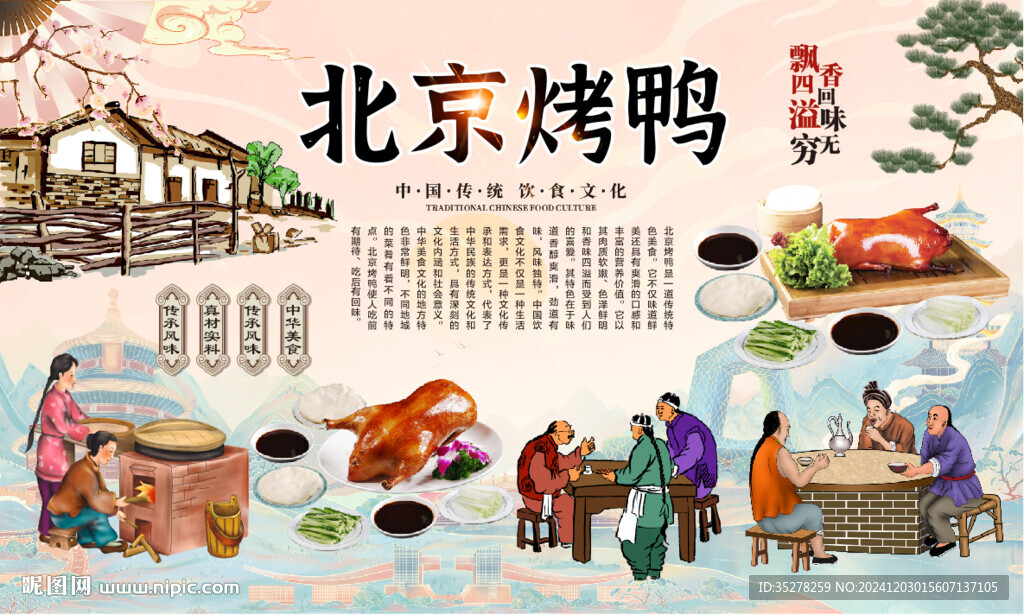 北京烤鸭背景