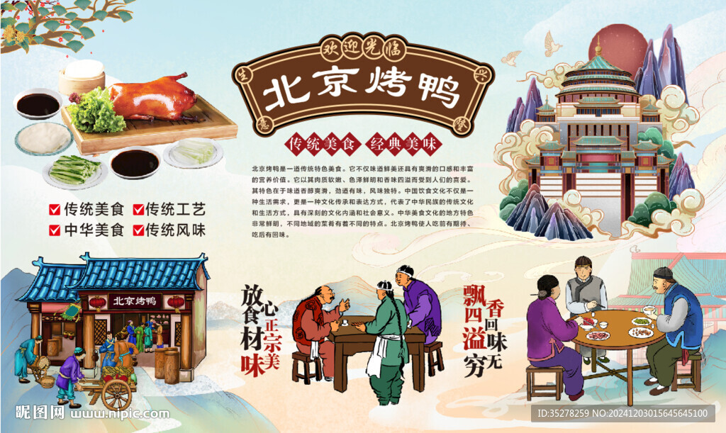 北京烤鸭背景